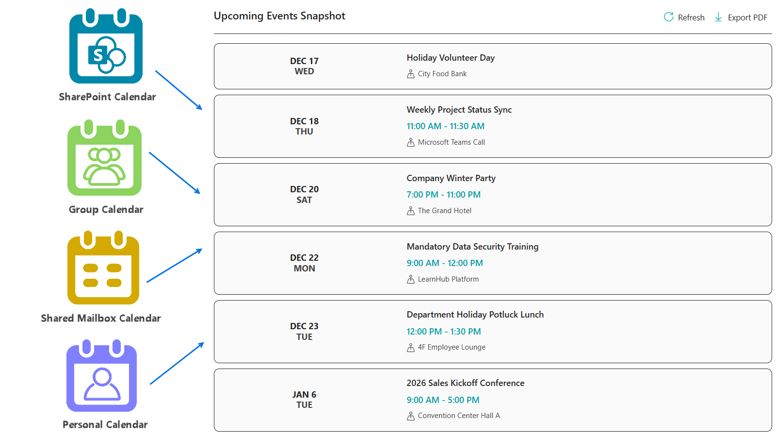 Roll up upcoming events from different calendar sources
